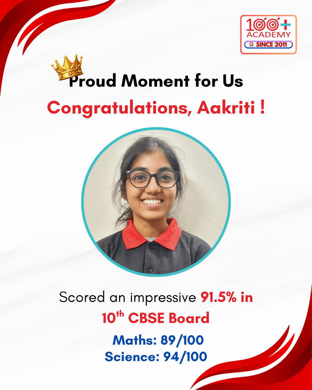 Aakriti - Class 10th Result