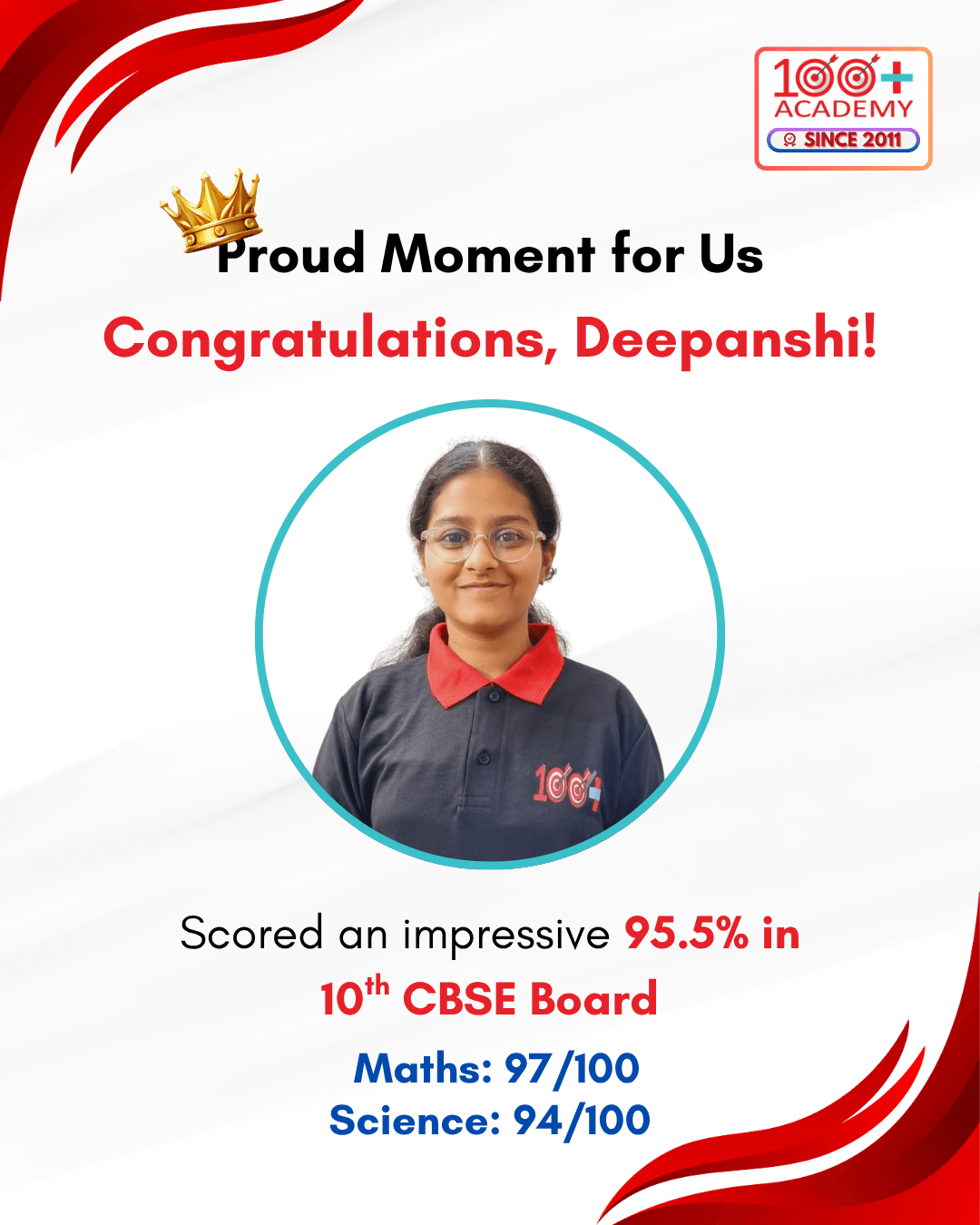 Deepanshi - Class 10th Result