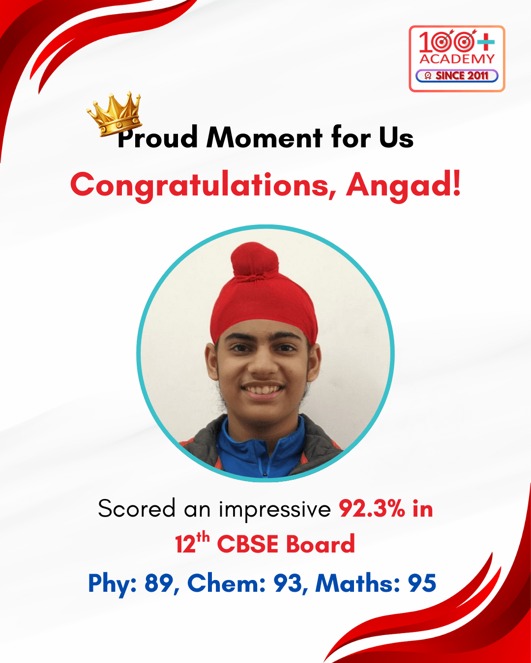 Angad - Class 12th Result