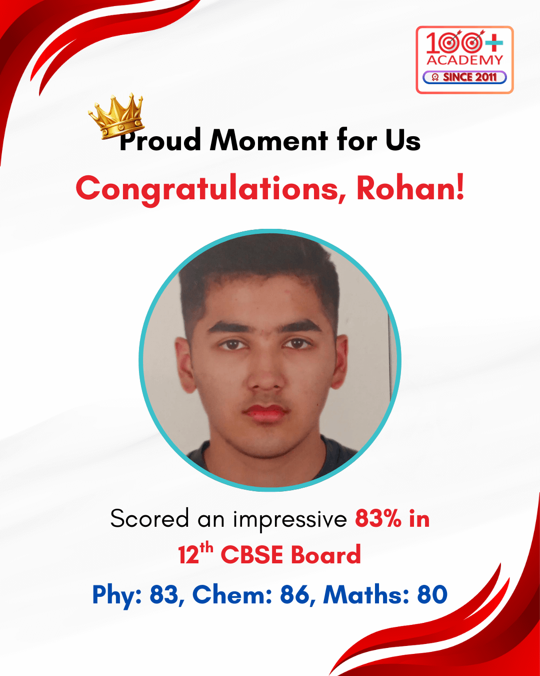 Rohan - Class 12th Result