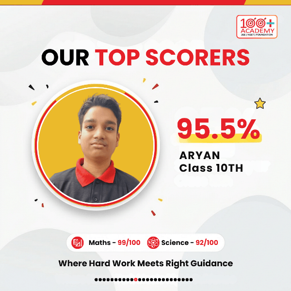 CBSE Class 10 Board Result 2025-26