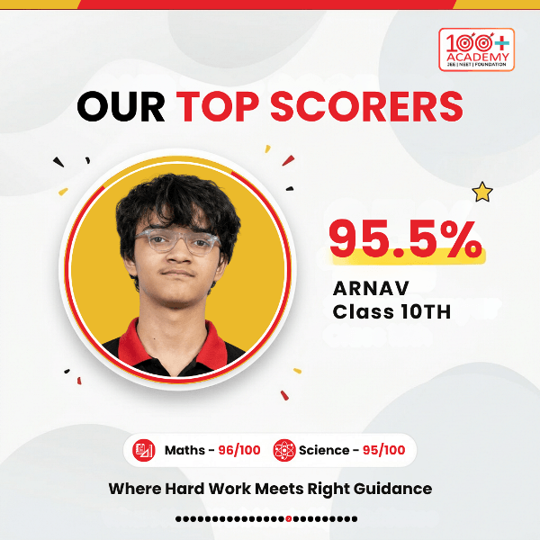 CBSE Class 10 Board Result 2025-26